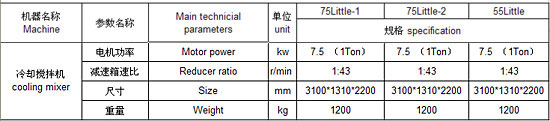 破碎機(jī)Crusher1.jpg