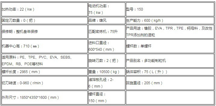 XF-SCJ系列多功能密煉橡塑造粒機組介紹.jpg